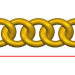 CORD191